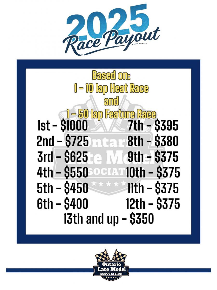 Payout